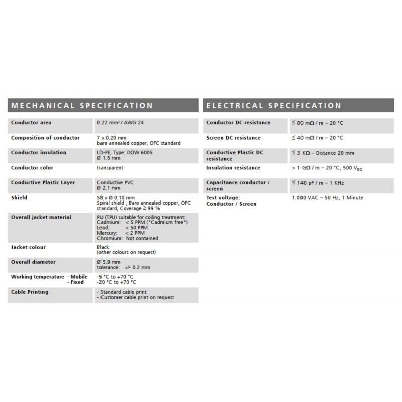 Stagg NGC6PLR - kątowy kabel instrumentalny 6m - 3