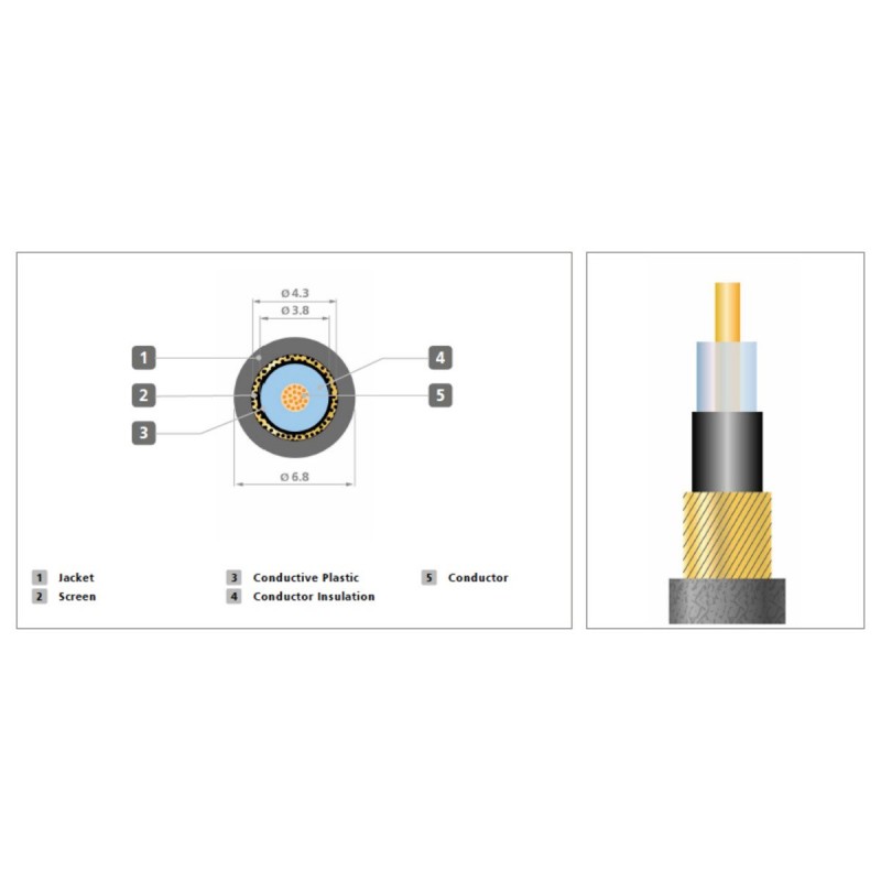 Stagg XGC6SW - kabel instrumentalny 6m - 2