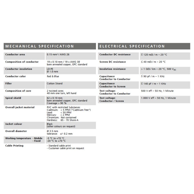 Stagg XMC3XX - kabel mikrofonowy 3m - 3