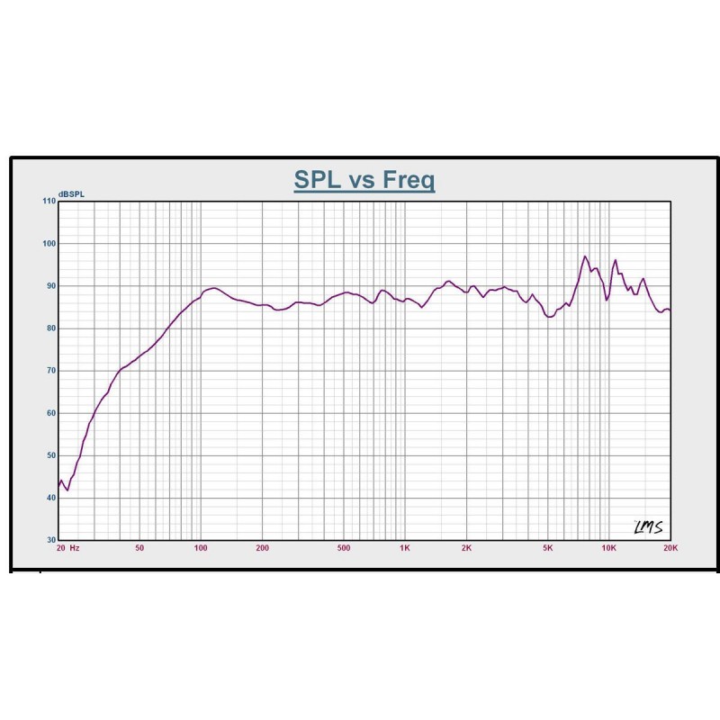 Prodipe CAB100 - aktywny monitor odsłuchowy 100W - 1