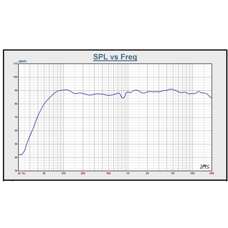 Prodipe TDC 5 - aktywne monitory studyjne bliskiego pola - 4