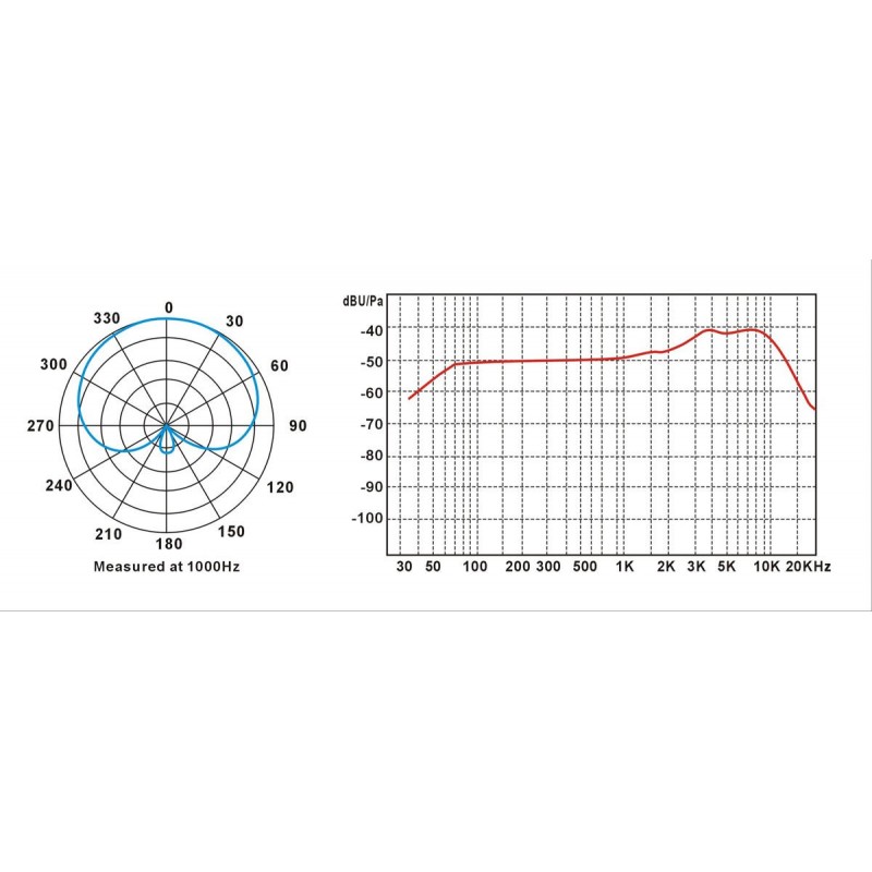 Prodipe TT1 Lanen - mikrofon dynamiczny - 2