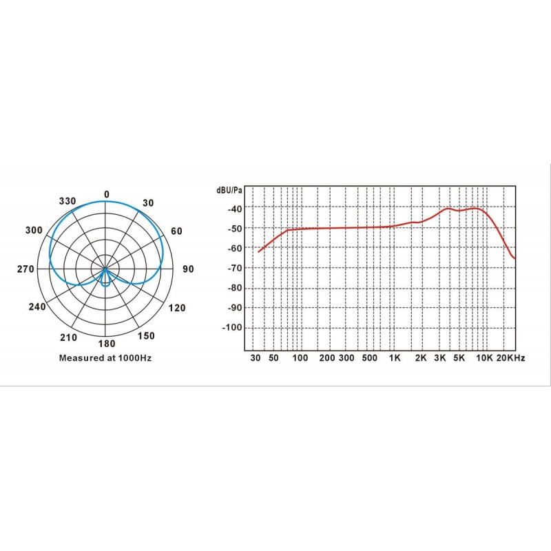 Prodipe TT1-Pro Lanen - mikrofon instrumentalny - 2