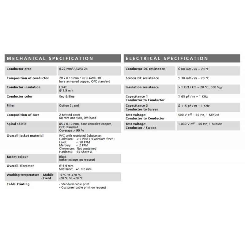 Stagg NMC 1 XP - kabel mikrofonowy 1m - 3