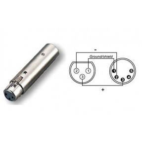 Soundsation SADA050 - adapter DMX 3PIN/5PIN - 1