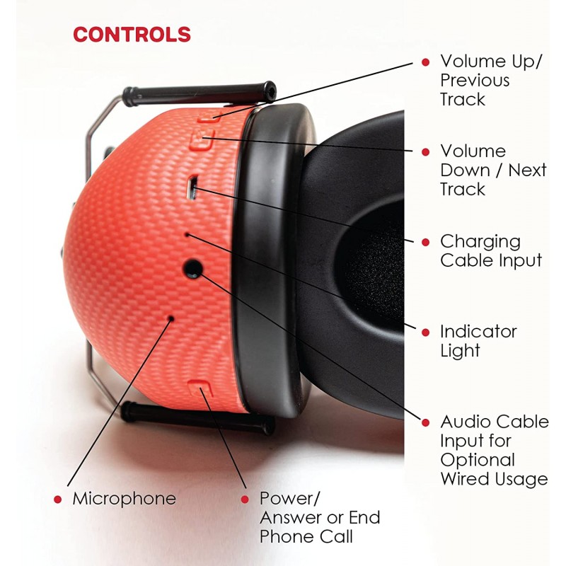 Vic Firth VXHP0012 - Słuchawki dla perkusistów - 4
