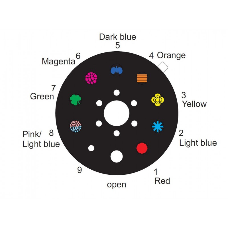 EUROLITE LED CAT-80 Beam Effect - Skaner LED Beam 80W COB LED - 4