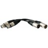 RockCable RCL 30150 D6 - Kabel Patch (XLR - XLR) - 15 cm - 1