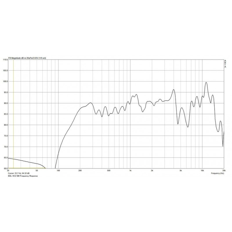 MONACOR EDL-412/SW - głośnik kulowy - 4