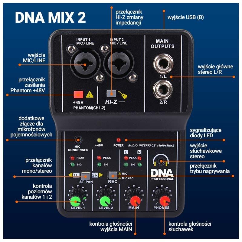 DNA MIX 2 mikser analogowy 2-kanałowy Hi-Z interfejs audio USB - 6