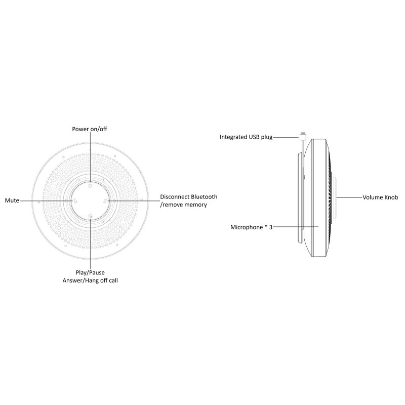OMNITRONIC Ciao 360° system konferencyjny - 5