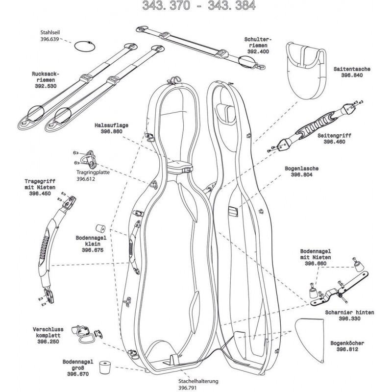 GEWA 396804 Futerał wiolonczelowy Idea Vario Plus - 2