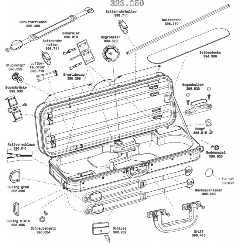 GEWA 396719 Futerał skrzypcowy Liuteria Maestro - 2