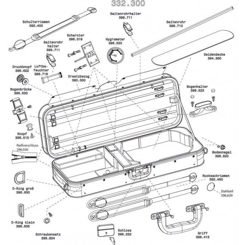 GEWA 396624 Futerał skrzypcowy profilowany%br Liuteria Concerto - 4