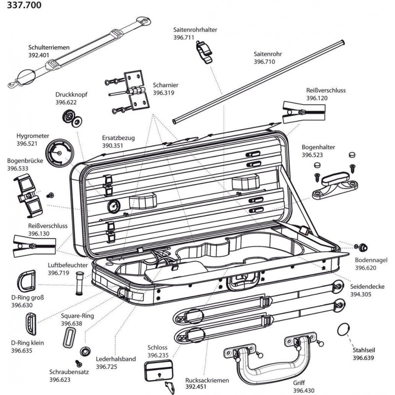 GEWA 390351 Futerał altówkowy JAEGER Prestige - 1