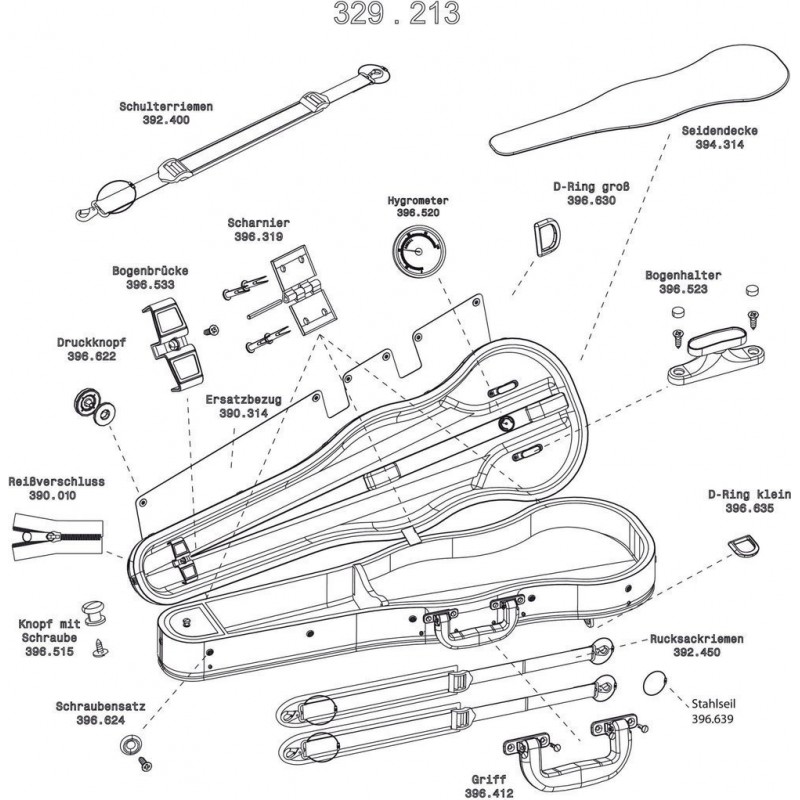 GEWA 390318 Futerał altówkowy profilowany Liuteria Maestro - 1