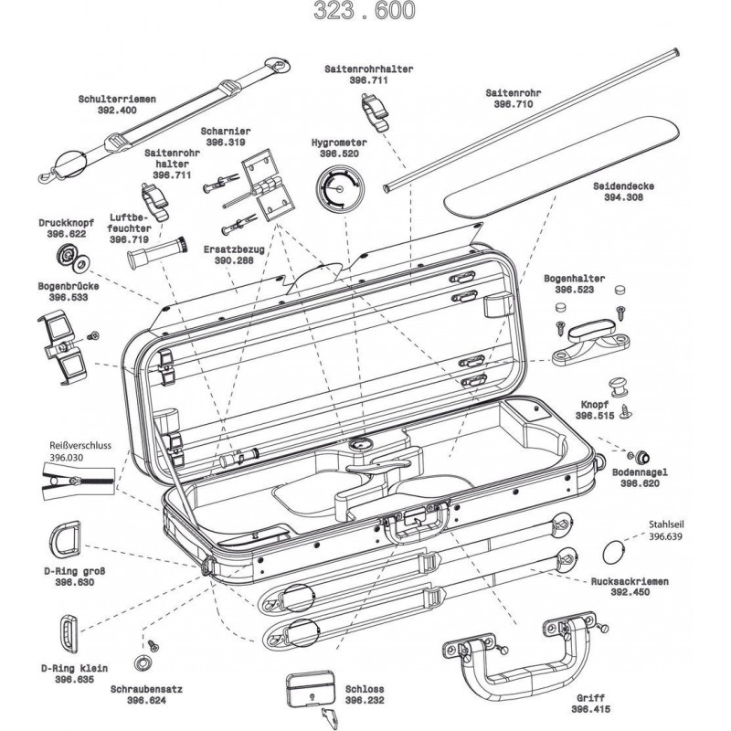 GEWA 390289 Podwójny futerał altówka/ skrzypce Liuteria Maestro - 1