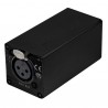 SHOWTEC QUICK DMX D512S - Interface DMX