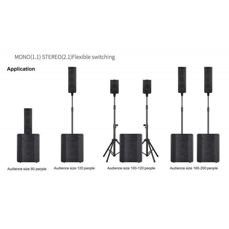 IHOS Kea System - przenośny system kolumn PA - 5