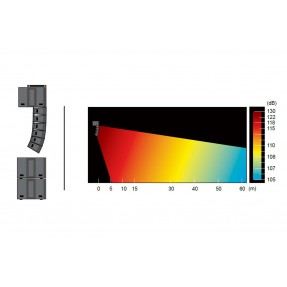 IHOS Dilos System 3 - moduł Line Array - 5