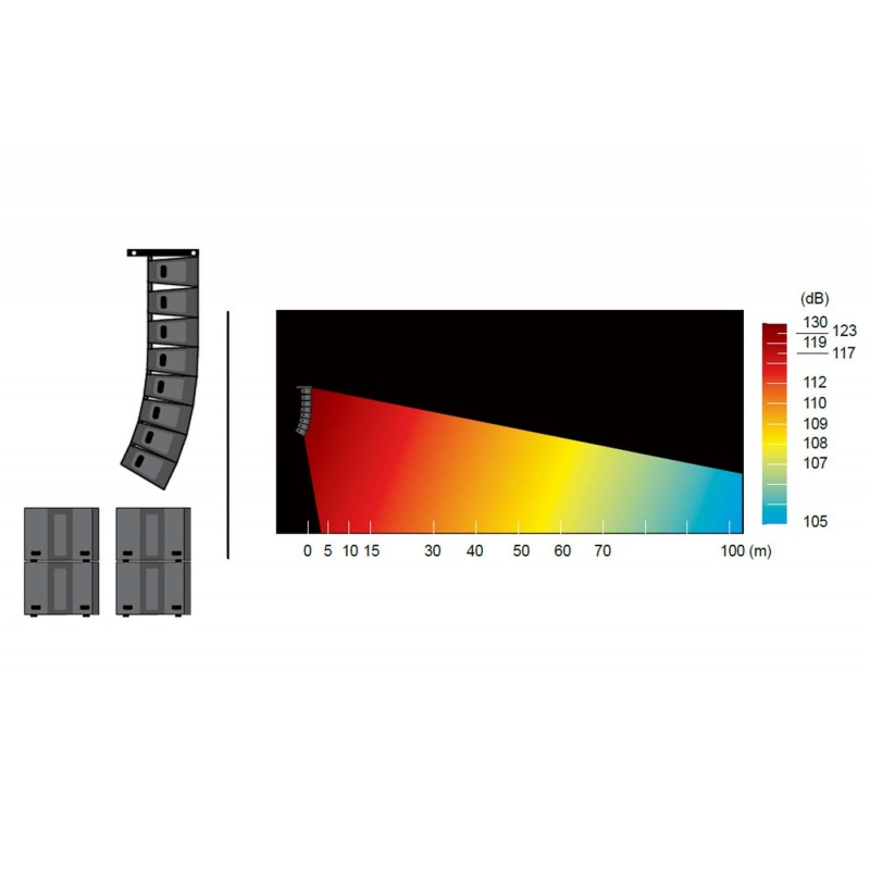 IHOS Dilos System 4 - moduł Line Array - 6