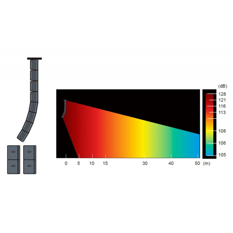 IHOS Milos System 3 - zestaw nagłośnieniowy - 5