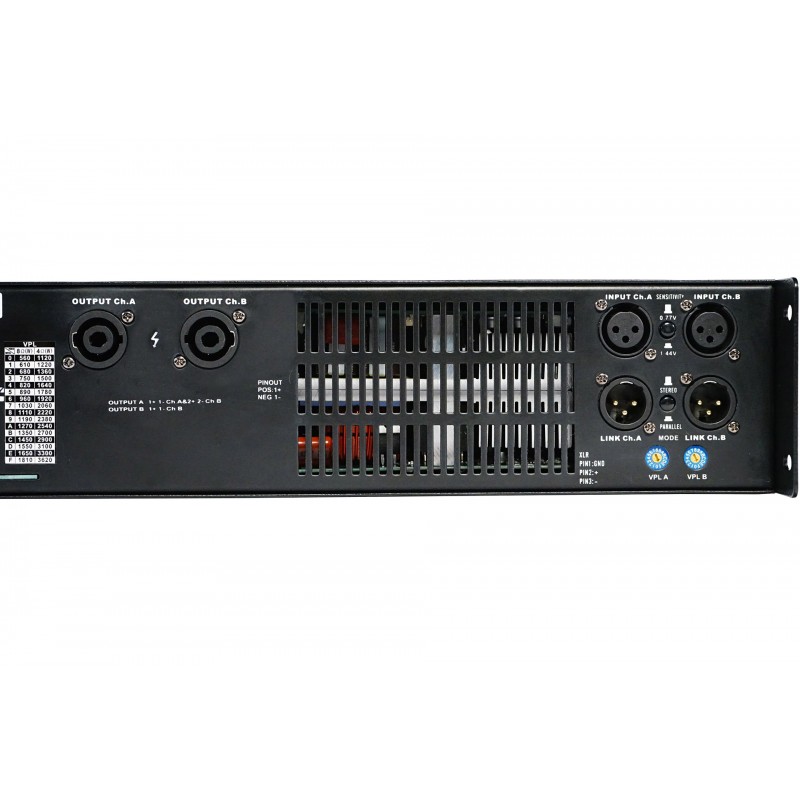 IHOS D3600 - 2-kanałowy wzmacniacz klasy D - 3