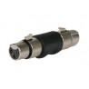 IHOS IC-ADPT-XLR-F2F - adapter XLR (żeński) do XLR (żeński) - 1