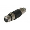 IHOS IC-ADPT-XLR-F2F - adapter XLR (żeński) do XLR (żeński) - 3