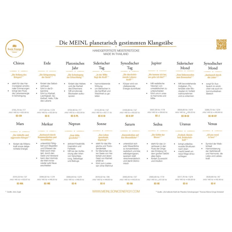 MEINL Sonic Energy EC-SET-16 - Zestaw 16 dzwonków planetarnych - 5