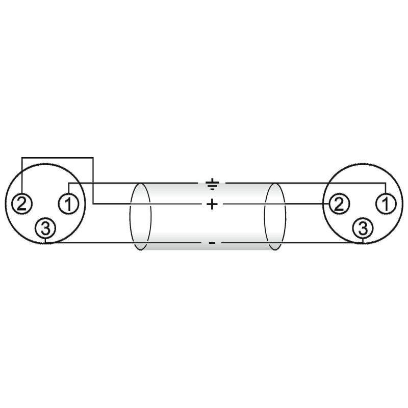 Omnitronic 3022075C - Kabel audio XLR żeński - XLR żeński 0,2 m - 4
