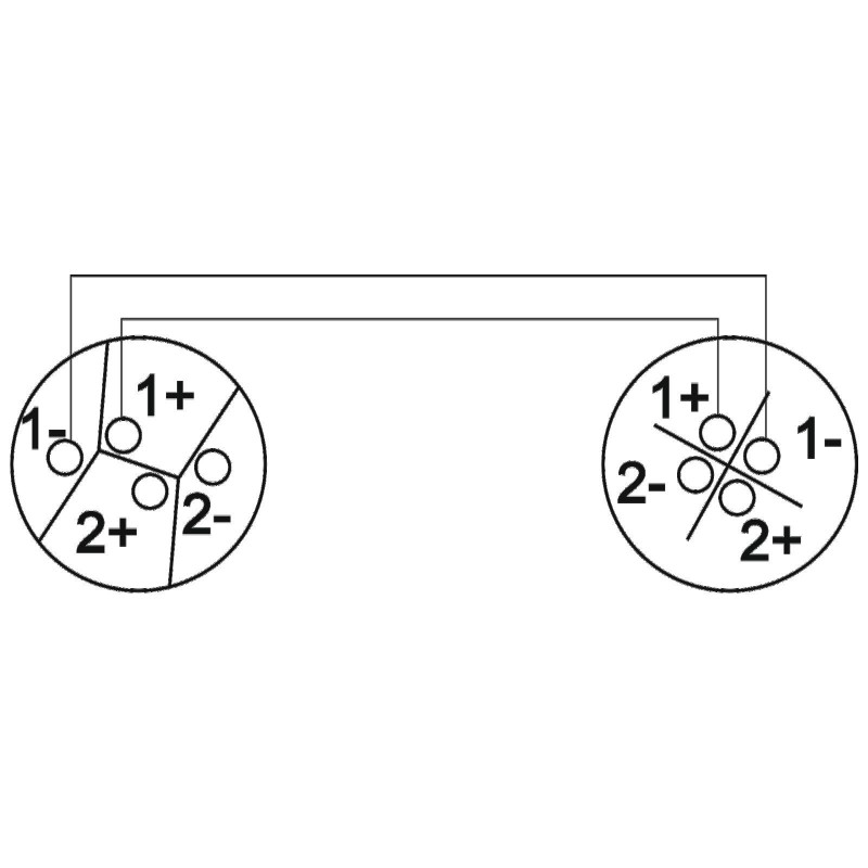 Omnitronic 3022120M - Kabel głośnikowy 2x1,5 mm 10 m - 4