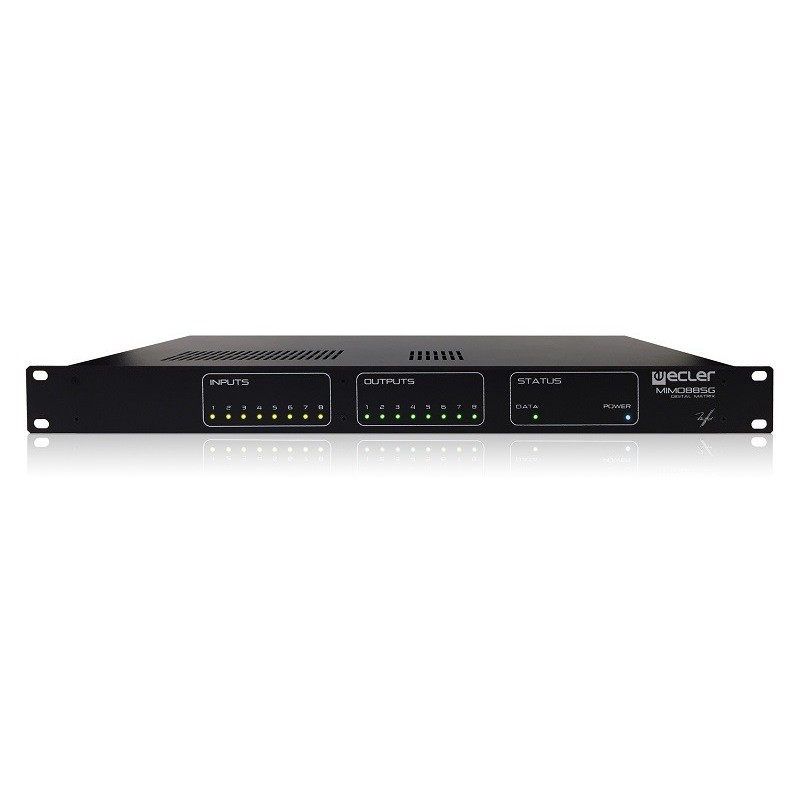 Ecler MIMO88SG - matryca audio