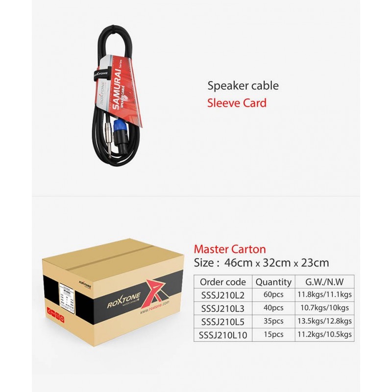 Kabel głośnikowy 2 x 1,0mm² Złącze głośnikowe / Jack 6.3mm 10m Roxtone SSSJ210L10 - 4