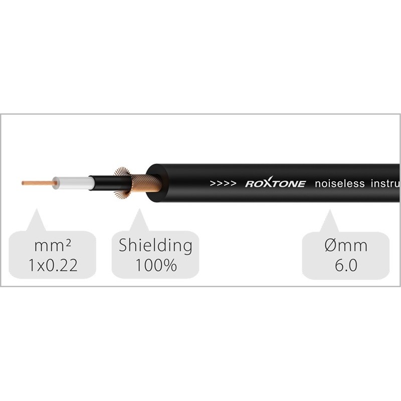 Kabel instrumentalny SAMURAI Jack 6,3mm 1m Roxtone SGJJ100L1 - 5