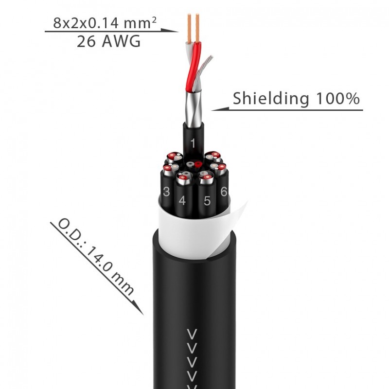 Kabel wieloparowy Roxtone MSL422CL0030 - 6