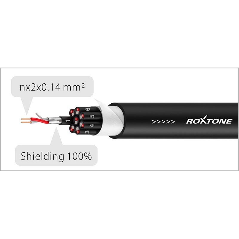 Kabel wieloparowy Roxtone MSL422CL0030 - 7