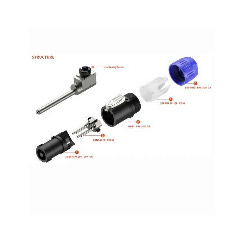 Wtyk głośnikowy niebieski 4-pin Roxtone RP031 - 3