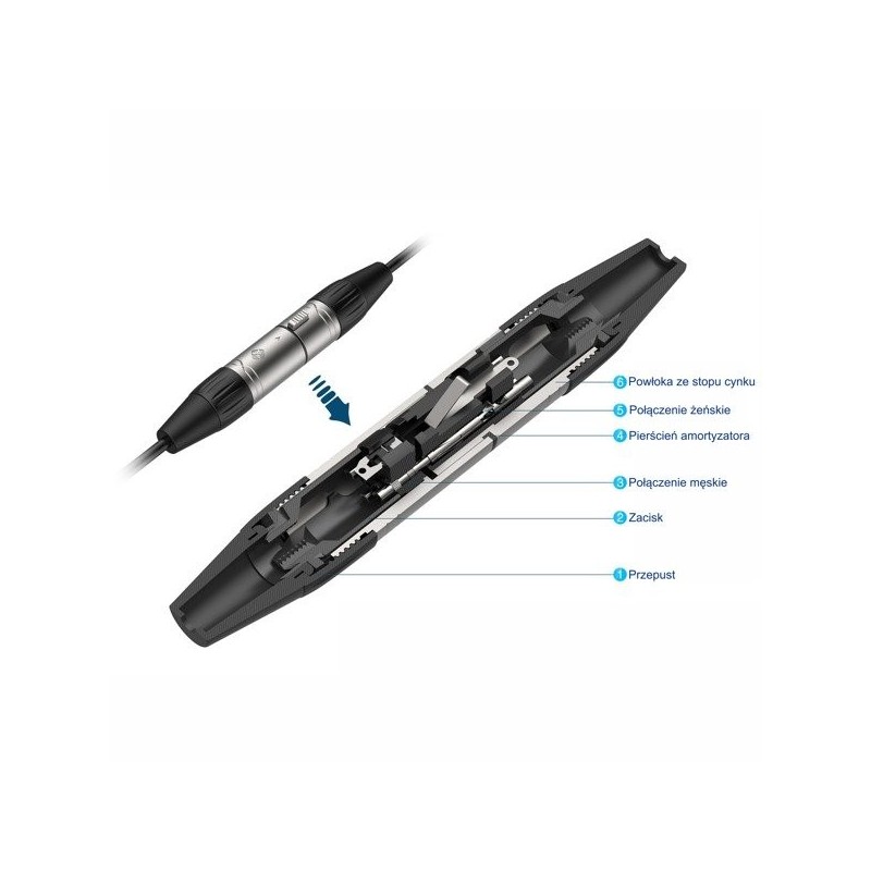 Wtyk typu XLR (komplet) Roxtone XP3FM - 3