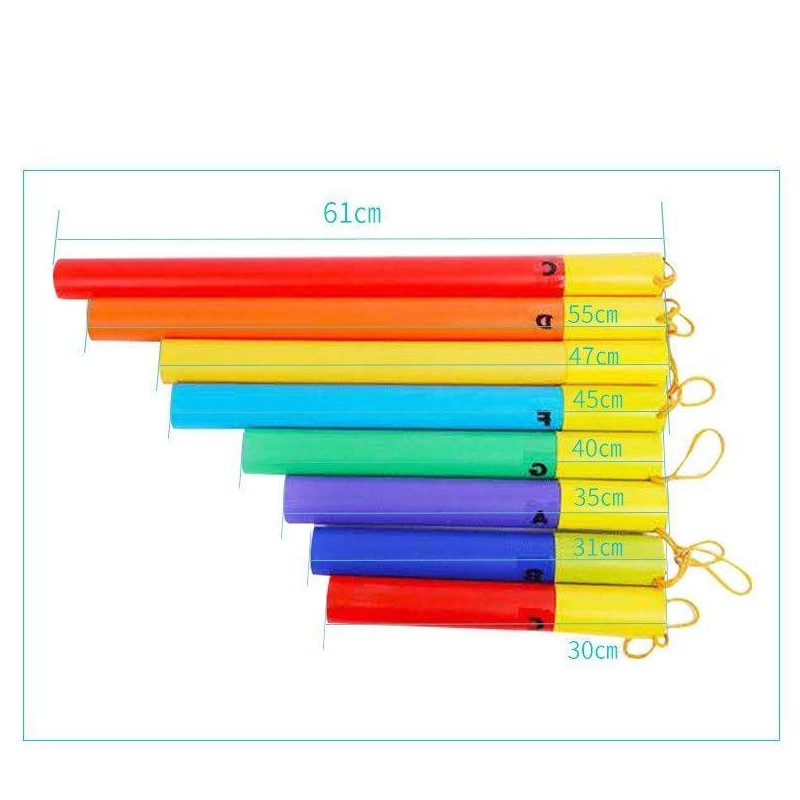 Zestaw rurek Kera Audio TUBE-8/Z - 2