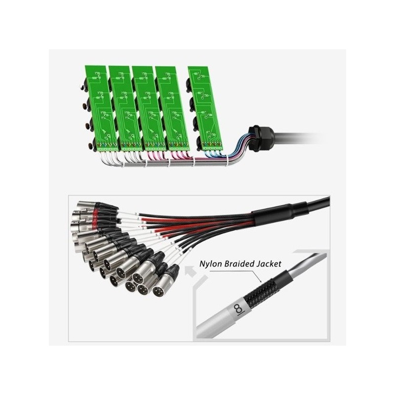 Roxtone STBN0804L10 - Kabel wieloparowy