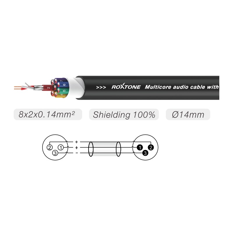 Roxtone MSL8CL6 - Kabel wieloparowy