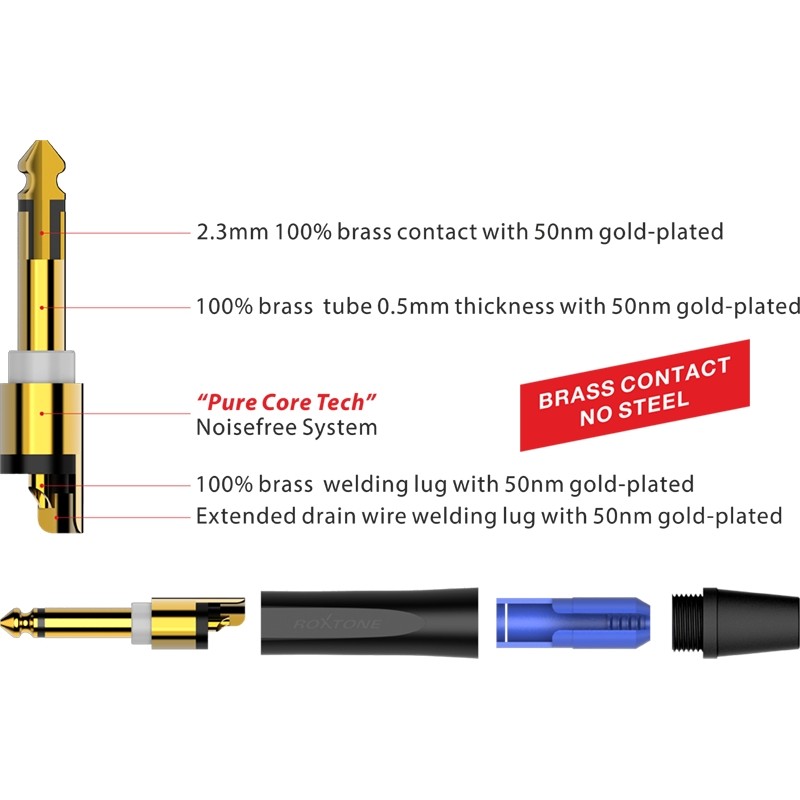 Roxtone PJ2X-GG-PURE - Wtyk typu Jack 6.3mm mono