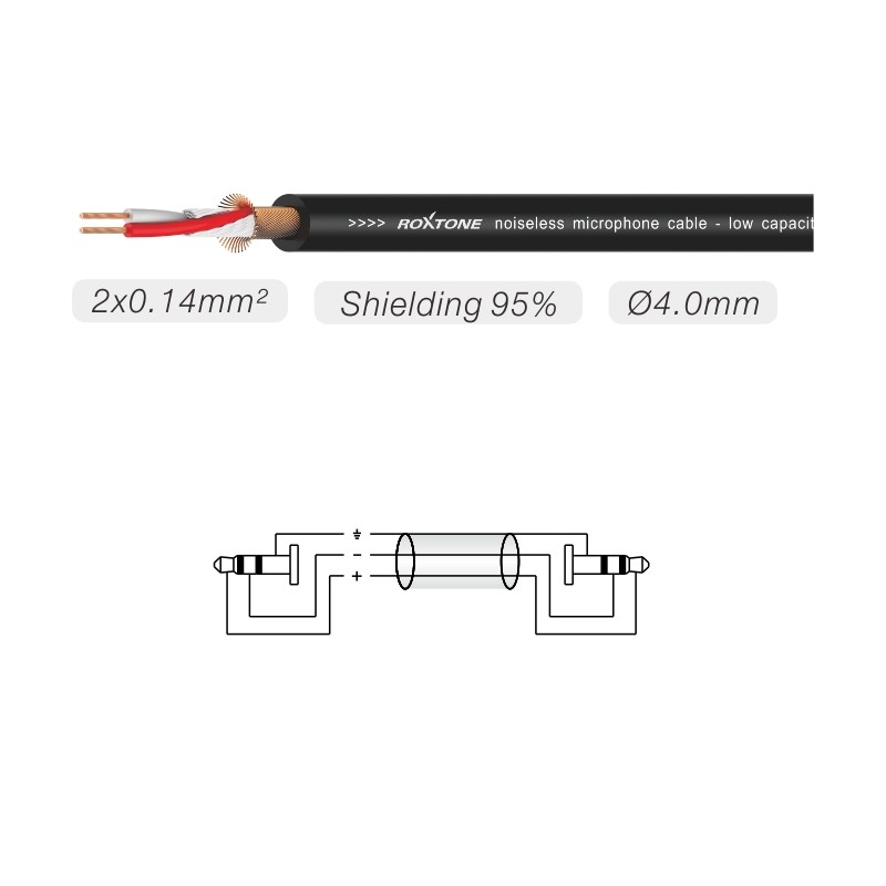 Roxtone SACC240L3 - Kabel audio Jack 3.5mm stereo / Jack 3.5mm stereo 3m