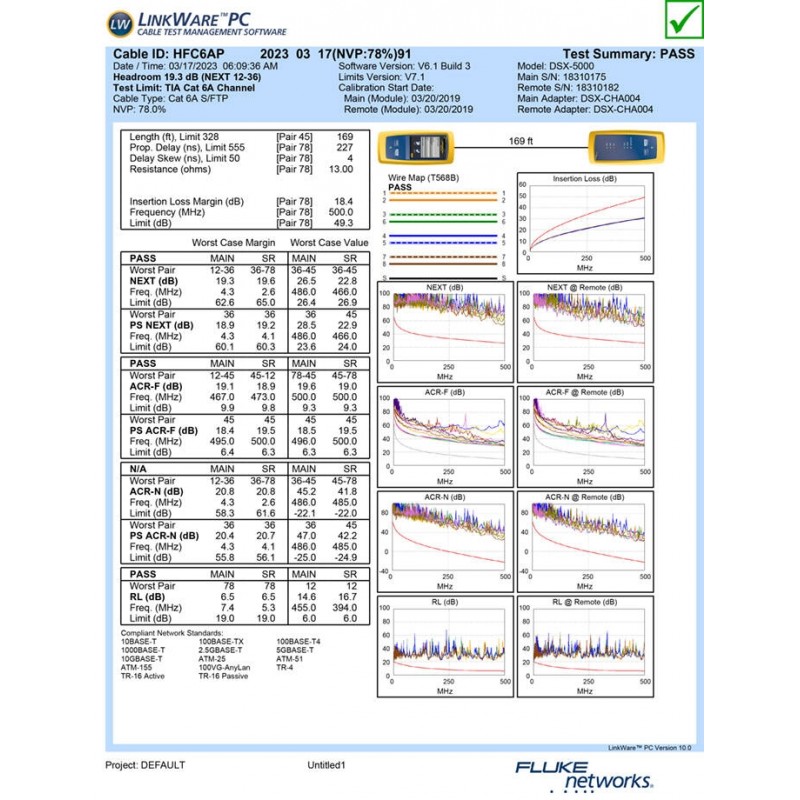 Roxtone HFC6AP - Kabel cyfrowy