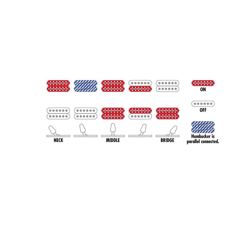 Ibanez RG420EX-BKF - Gitara elektryczna RG - 12 - Gitary elektryczne - Ibanez RG420EX-BKF - Gitara elektryczna RG