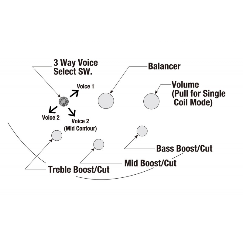 Ibanez SRMS720-BCM - Gitara basowa Bass Workshop - 12 - Gitary basowe - Ibanez SRMS720-BCM - Gitara basowa Bass Workshop