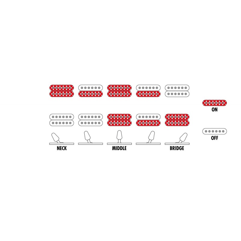 Ibanez GRG121DX-MGS - Gitara elektryczna GRG - 12 - Gitary elektryczne - Ibanez GRG121DX-MGS - Gitara elektryczna GRG