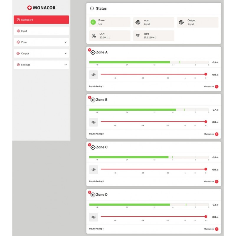 Monacor PA-4125DX - wzmacniacz matrycowo-miksujący PA - 5