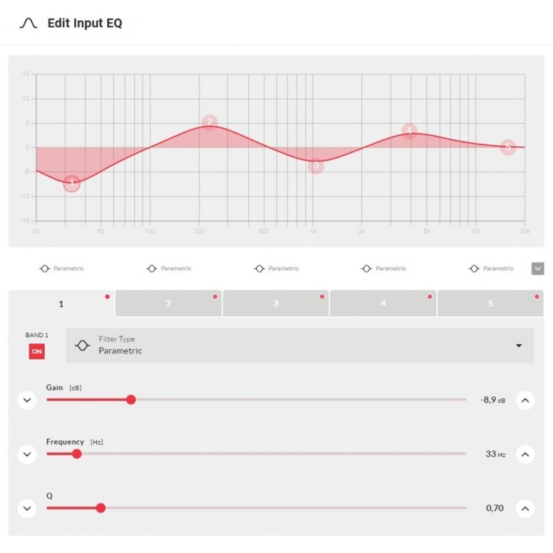 Monacor PA-4125DX - wzmacniacz matrycowo-miksujący PA - 8